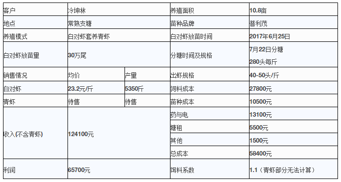 QQ圖片20171225094914.png