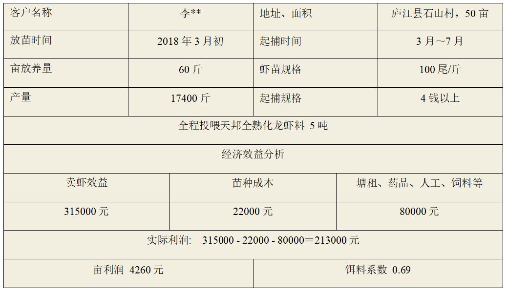 養(yǎng)殖 (2).jpg